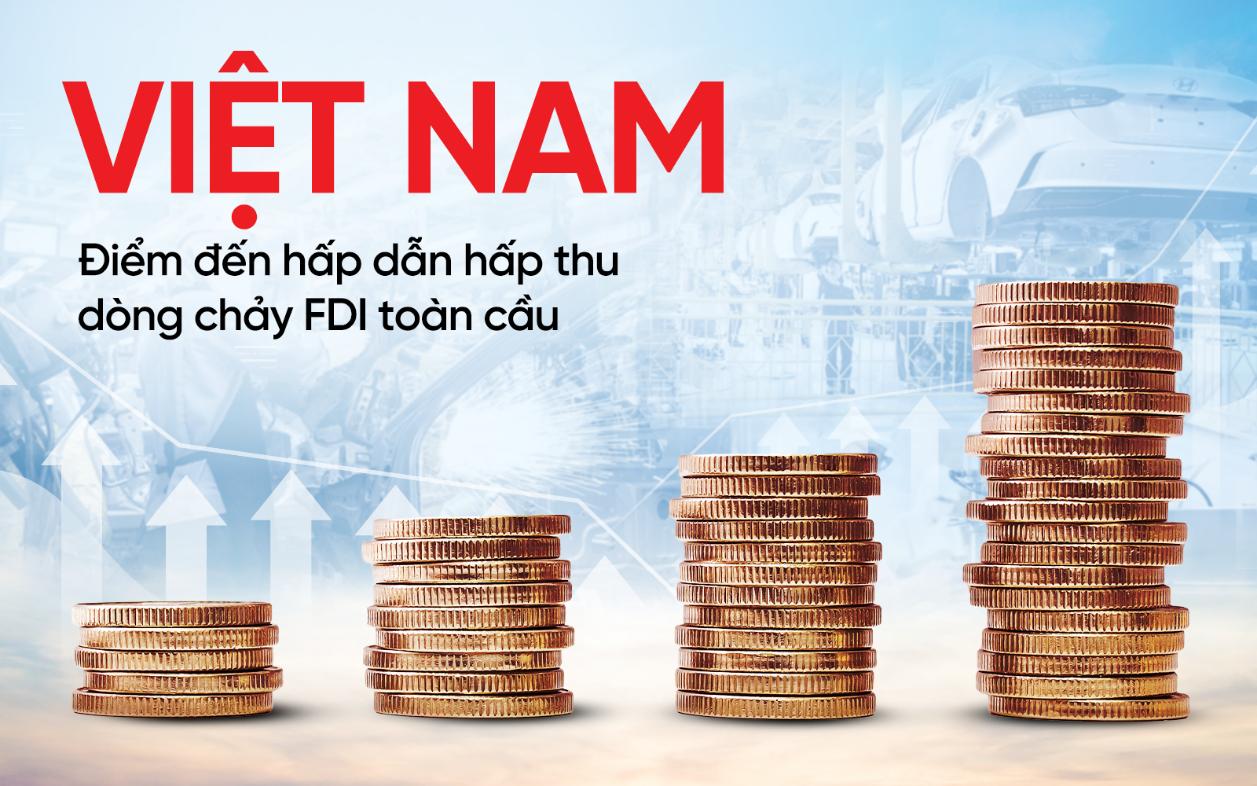 SeABank cung cấp giải pháp tài chính toàn diện, đồng hành cùng doanh nghiệp FDI- Ảnh 1. SeABank cung cấp giải pháp tài chính toàn diện, đồng hành cùng doanh nghiệp FDI- Ảnh 1.