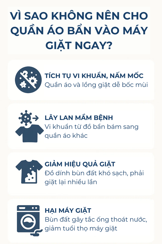 Vì sao không nên cho quần áo bẩn vào máy giặt ngay? Đơn giản nhưng không phải ai cũng biết- Ảnh 3. Vì sao không nên cho quần áo bẩn vào máy giặt ngay? Đơn giản nhưng không phải ai cũng biết- Ảnh 3.