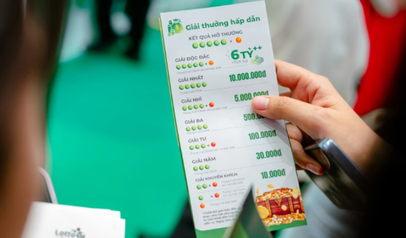 Người chơi Vietlott biết tại sao hôm nay là "ngày vàng" để mua vé số Lotto 5/35- Ảnh 1. Người chơi Vietlott biết tại sao hôm nay là "ngày vàng" để mua vé số Lotto 5/35- Ảnh 1.