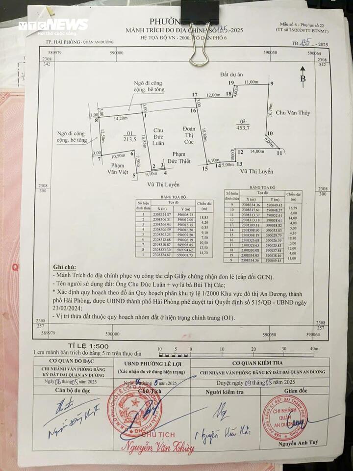 Cán bộ tính sai khiến dân mất gần 100m² đất ở: Đang rà soát, đính chính ‘sổ đỏ’- Ảnh 3.