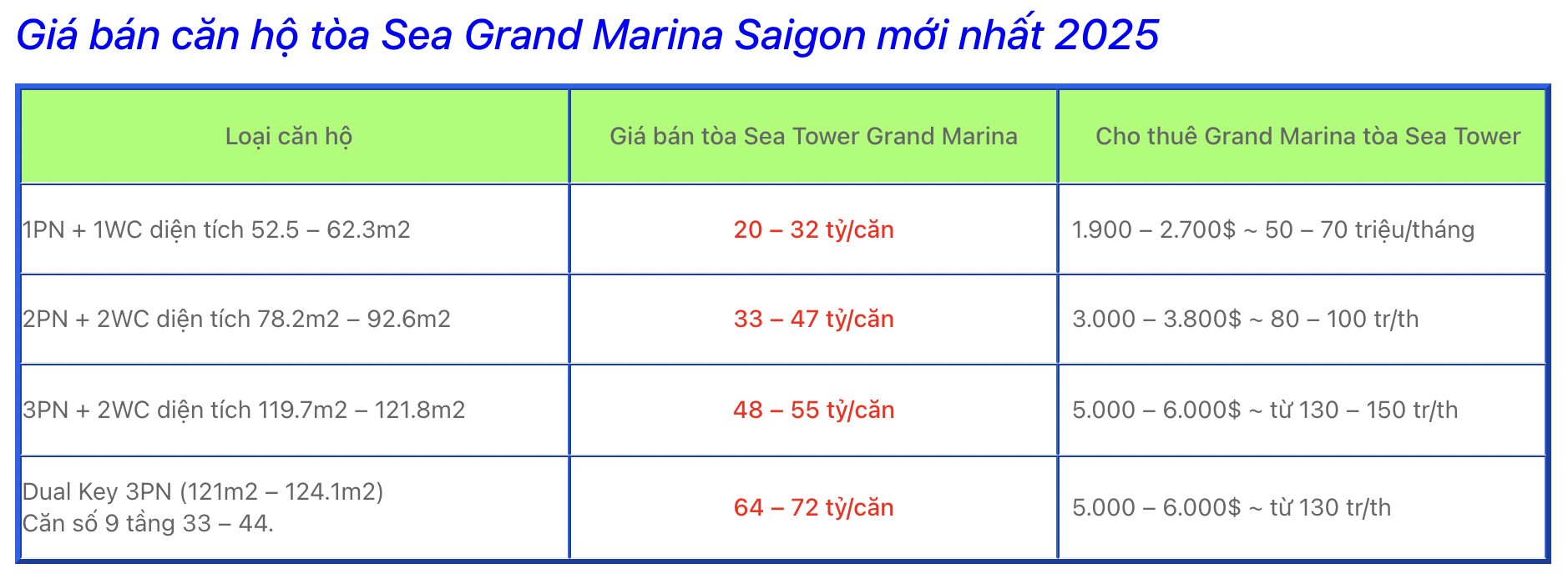 Cận cảnh bên trong căn hộ 50m² giá 21 tỷ giữa trung tâm Sài Gòn: Không gian nhỏ nhưng xa hoa “triệu đô”- Ảnh 17.