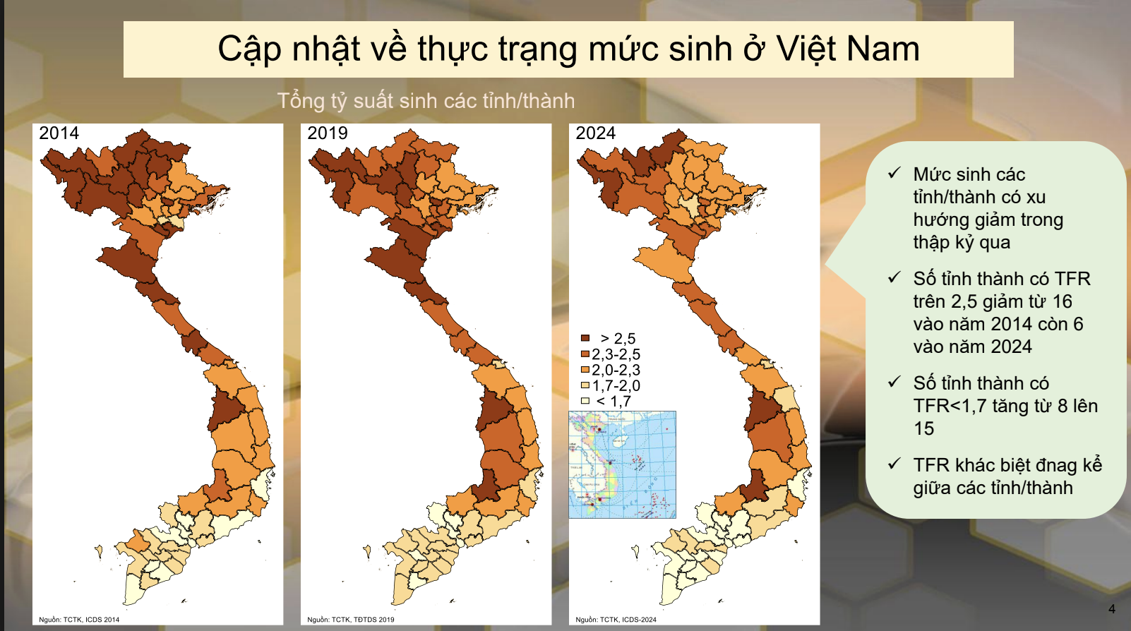 Mức sinh ở Việt Nam đang giảm thế nào?- Ảnh 2.