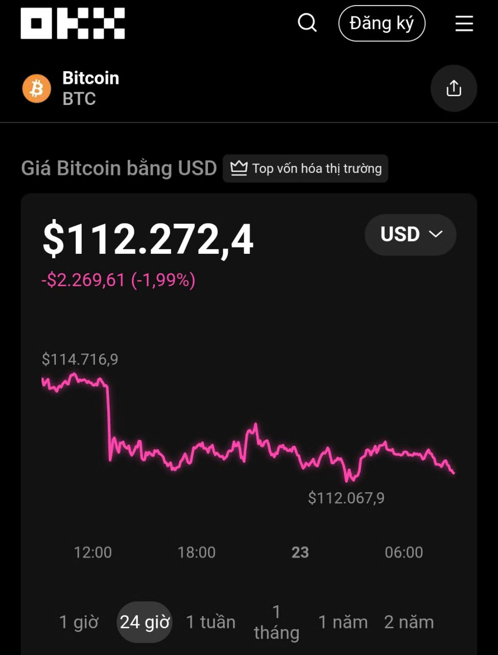 Thị trường tiền số hôm nay, 23-9: Sàn Binance và OKX cảnh báo khẩn- Ảnh 1.