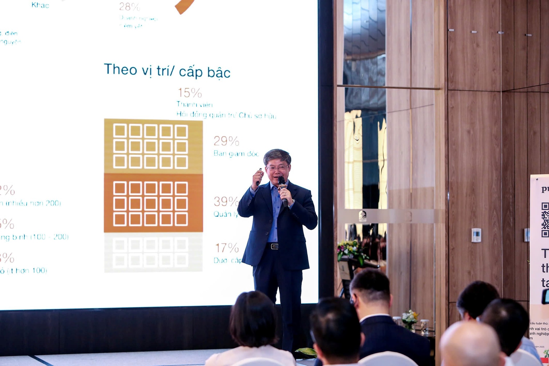 PwC: 89% doanh nghiệp Việt Nam có kế hoạch cam kết ESG trong vòng 2 - 4 năm tới- Ảnh 2.