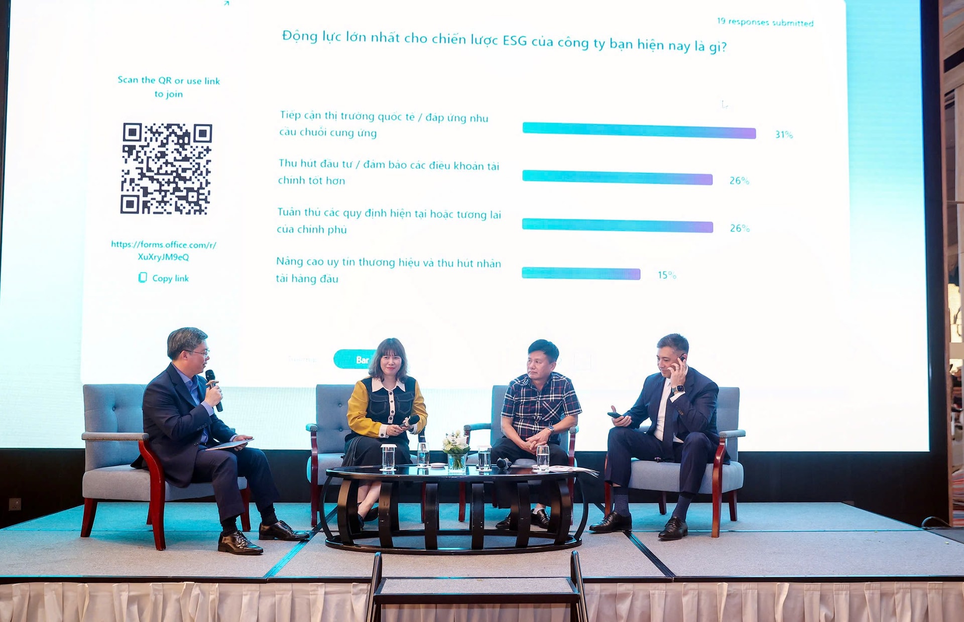 PwC: 89% doanh nghiệp Việt Nam có kế hoạch cam kết ESG trong vòng 2 - 4 năm tới- Ảnh 3.