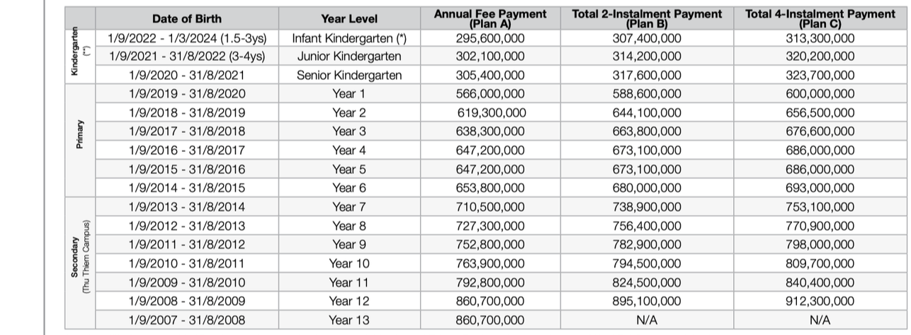 Bé gái Việt chơi đàn gây sốt MXH: Thì ra có mẹ là siêu mẫu, bố đại gia trăm tỷ, theo học trường đắt đỏ thế này!- Ảnh 2. Bé gái Việt chơi đàn gây sốt MXH: Thì ra có mẹ là siêu mẫu, bố đại gia trăm tỷ, theo học trường đắt đỏ thế này!- Ảnh 2.