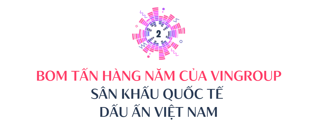 Bom tấn hàng năm từ tập đoàn của tỷ phú Phạm Nhật Vượng: Đưa toàn "khủng long quốc tế" về Việt Nam, tham vọng đẩy du lịch âm nhạc vươn tầm- Ảnh 3.