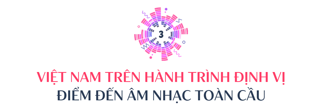 Bom tấn hàng năm từ tập đoàn của tỷ phú Phạm Nhật Vượng: Đưa toàn "khủng long quốc tế" về Việt Nam, tham vọng đẩy du lịch âm nhạc vươn tầm- Ảnh 6.