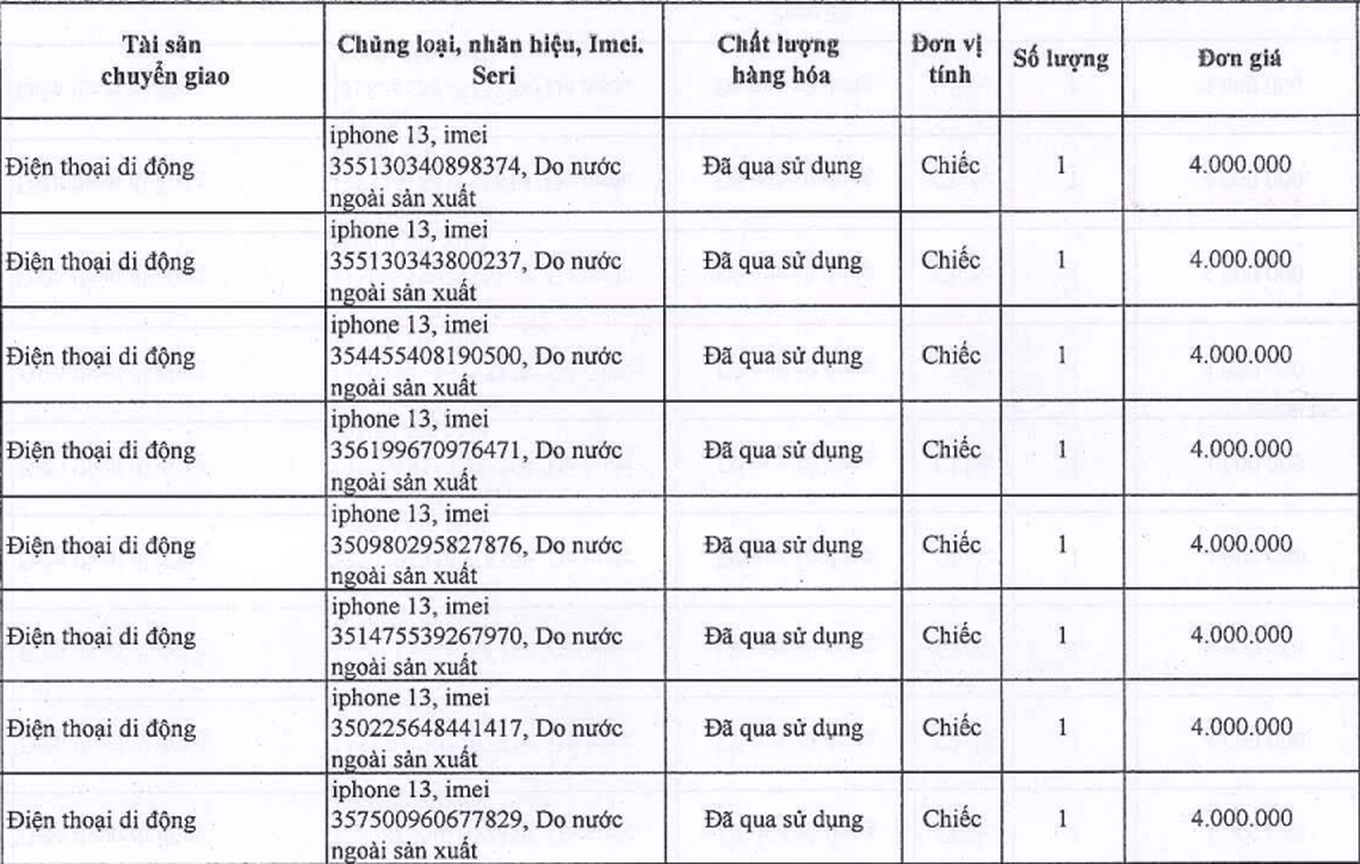 Bất ngờ với giá "xả kho" của hàng trăm chiếc điện thoại iPhone 12, 12 Pro và iPhone 13- Ảnh 1.