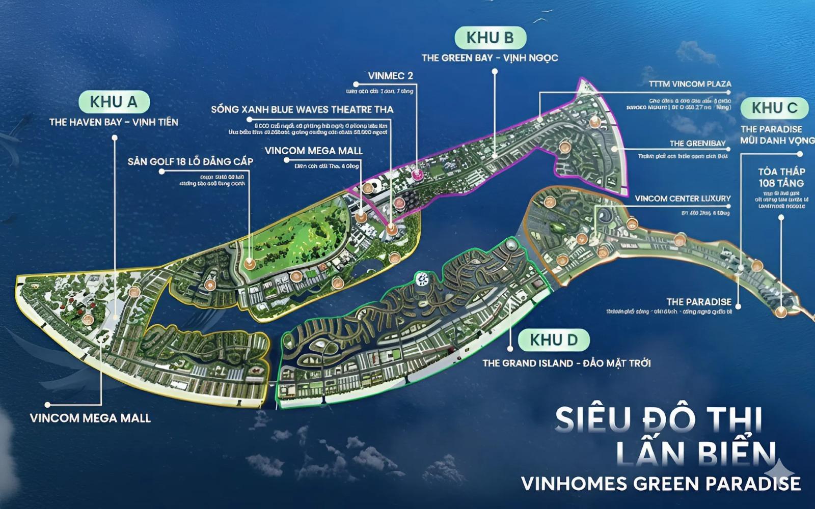 NewGen Invest – Đại lý phân phối chiến lược Vinhomes Green Paradise Cần Giờ!- Ảnh 2.