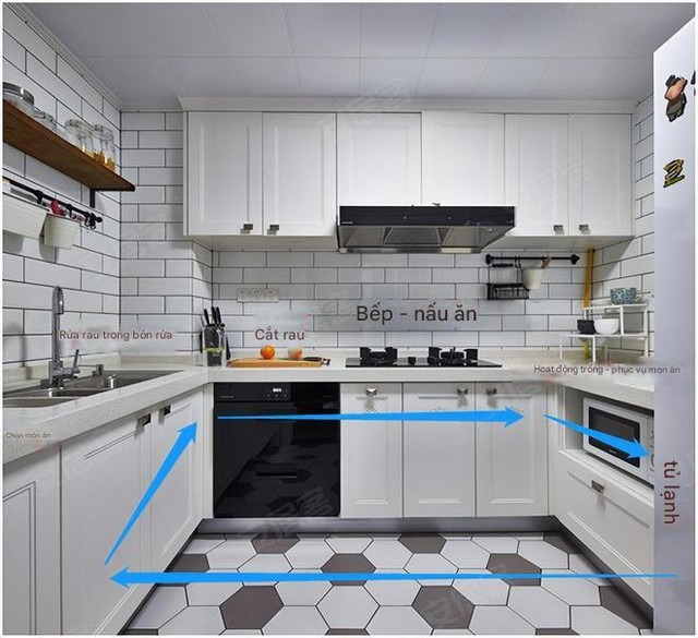 Người trong nghề khuyên: 5 điều tối kỵ khi làm bếp kẻo tiền mất tật mang, cả đời ân hận- Ảnh 1.