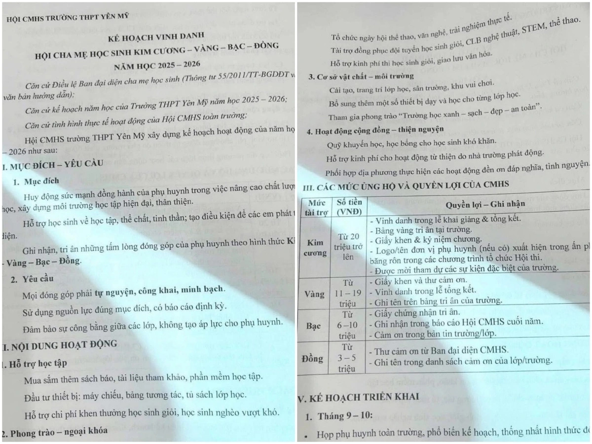Lùm xùm thông tin một trường vinh danh phụ huynh kim cương, vàng, bạc, đồng- Ảnh 2.