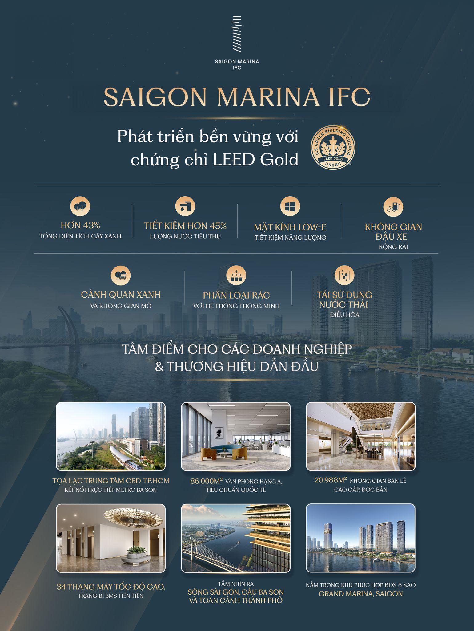 Saigon Marina IFC trên hành trình đưa TP.HCM thành trung tâm tài chính quốc tế- Ảnh 2.