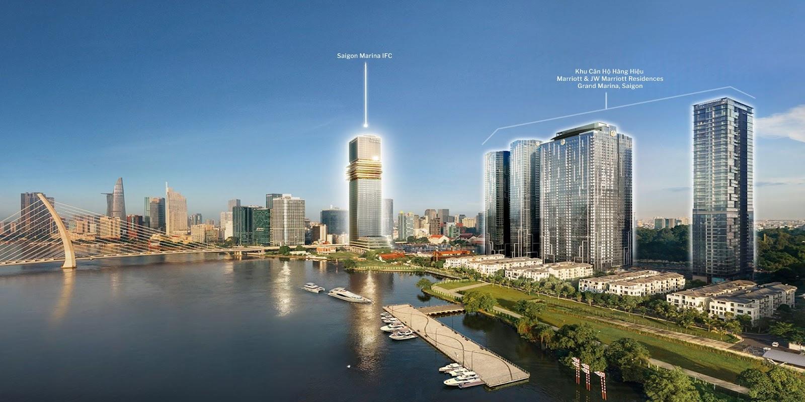 Saigon Marina IFC trên hành trình đưa TP.HCM thành trung tâm tài chính quốc tế- Ảnh 3.