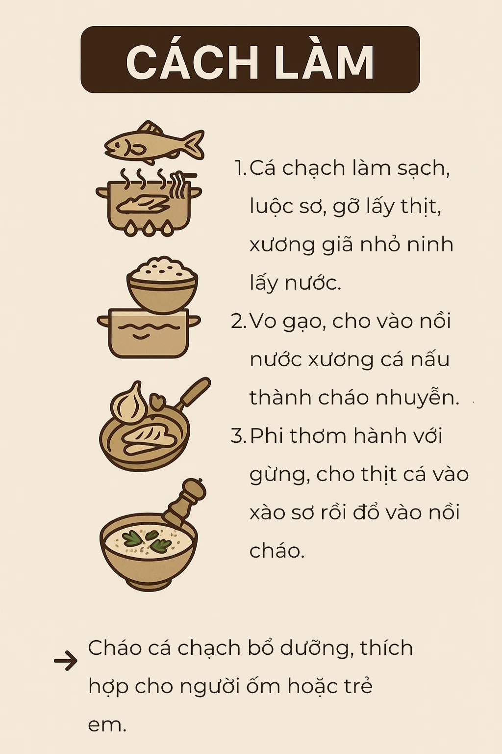 Loại cá được dân gian ví như Loại cá được dân gian ví như