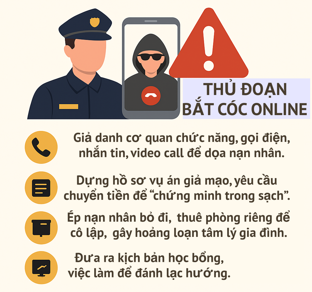 Công an Đà Nẵng giải cứu 1 nữ sinh Hà Nội trong nhà nghỉ- Ảnh 2.