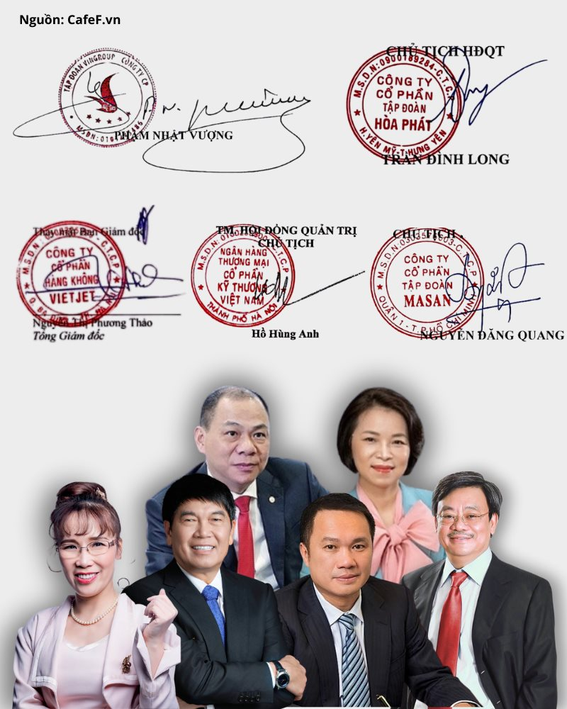 'Soi' chữ ký 'rồng bay phượng múa' của tỷ phú Phạm Nhật Vượng, Trần Đình Long, Nguyễn Thị Phương Thảo...- Ảnh 1.