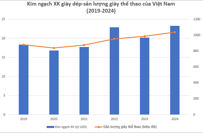 photo-1759043295481 photo-1759043295481