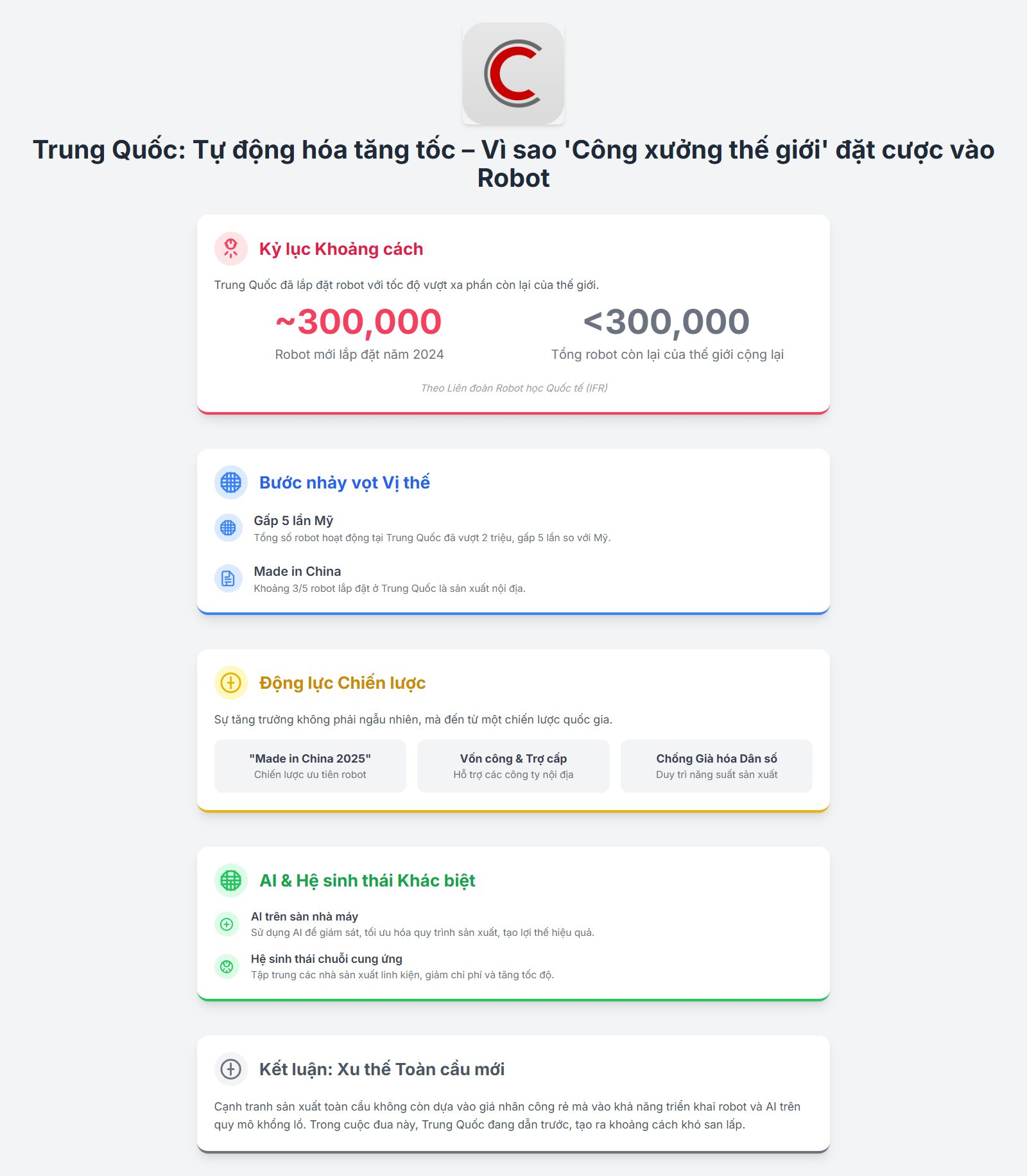 Trung Quốc lắp đặt robot nhiều hơn toàn bộ thế giới cộng lại: 2 triệu cánh tay máy viết lại bản đồ sản xuất toàn cầu- Ảnh 2.
