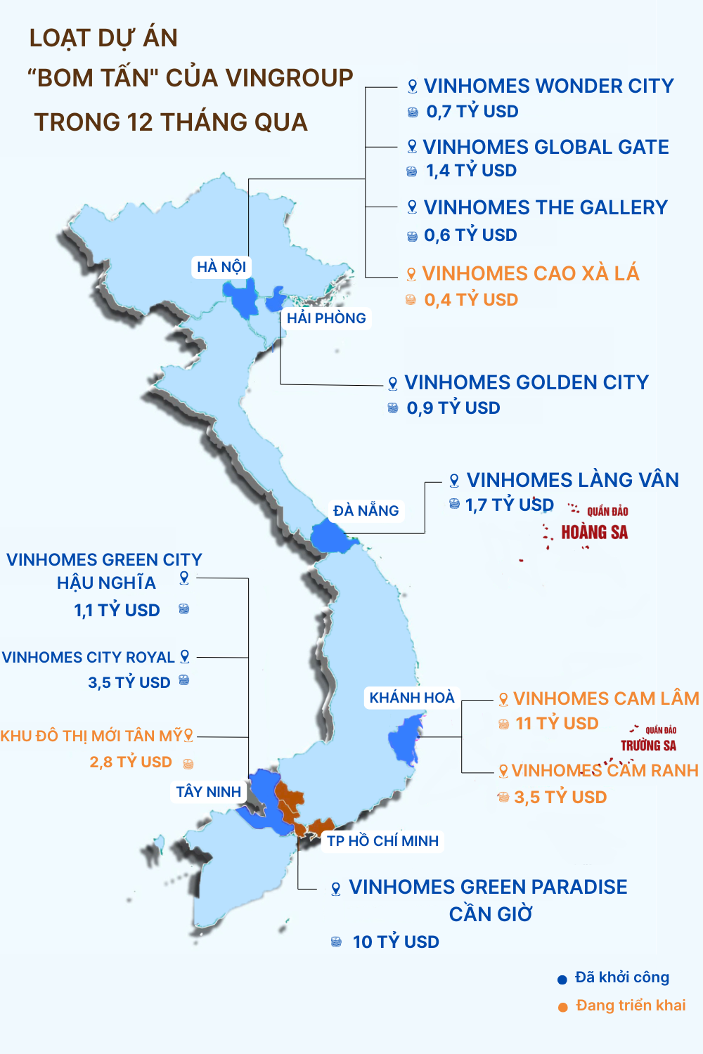 12 tháng chưa từng có của Vingroup: “Dội bom” thị trường bất động sản bằng loạt siêu đô thị tỷ USD trải dài từ Bắc vào Nam- Ảnh 2.