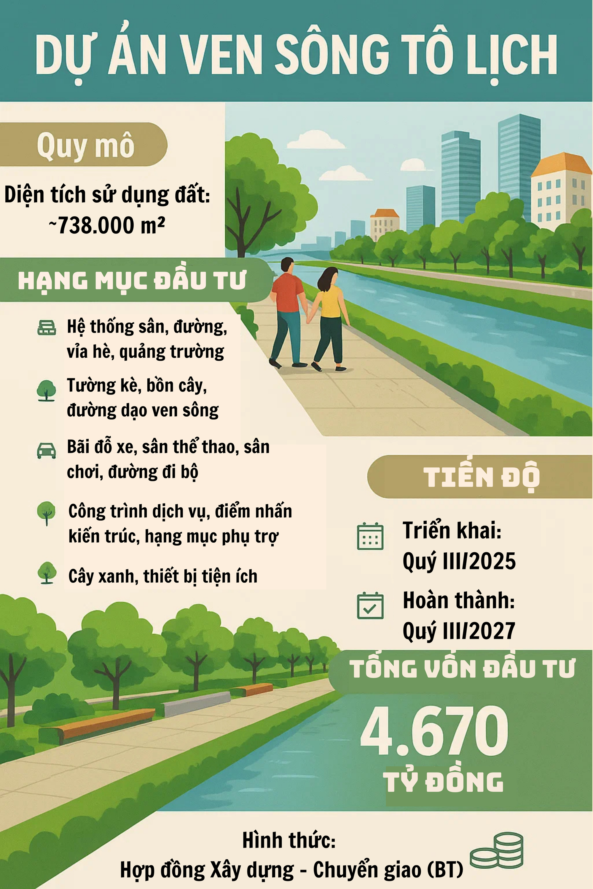 Viễn cảnh Tập đoàn …