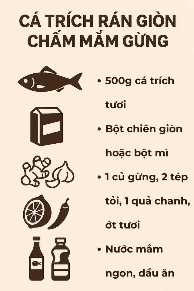Loại cá được ví như "thực phẩm trường thọ", rẻ hơn cá hồi nhưng bổ không kém: Hàng có sẵn quanh năm- Ảnh 6. Loại cá được ví như "thực phẩm trường thọ", rẻ hơn cá hồi nhưng bổ không kém: Hàng có sẵn quanh năm- Ảnh 6.