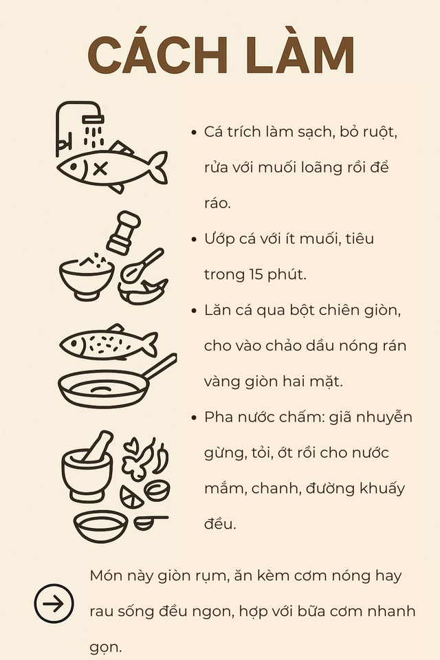 Loại cá được ví như "thực phẩm trường thọ", rẻ hơn cá hồi nhưng bổ không kém: Hàng có sẵn quanh năm- Ảnh 7. Loại cá được ví như "thực phẩm trường thọ", rẻ hơn cá hồi nhưng bổ không kém: Hàng có sẵn quanh năm- Ảnh 7.
