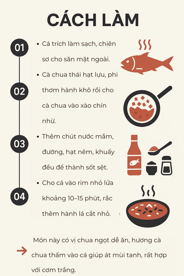 Loại cá được ví như "thực phẩm trường thọ", rẻ hơn cá hồi nhưng bổ không kém: Hàng có sẵn quanh năm- Ảnh 9. Loại cá được ví như "thực phẩm trường thọ", rẻ hơn cá hồi nhưng bổ không kém: Hàng có sẵn quanh năm- Ảnh 9.