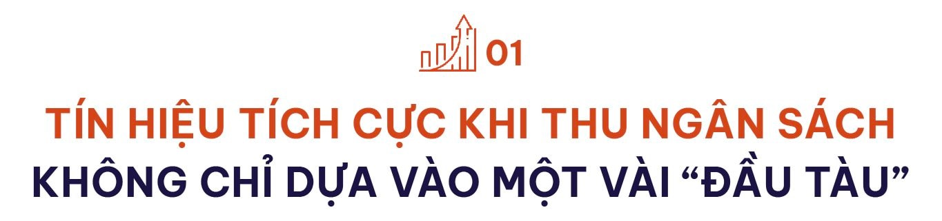 Chuyên gia: Sức mạnh tài chính và sự đóng góp của các doanh nghiệp tư nhân đã vượt xa giai đoạn “khởi nghiệp” hay “bổ trợ”- Ảnh 1. Chuyên gia: Sức mạnh tài chính và sự đóng góp của các doanh nghiệp tư nhân đã vượt xa giai đoạn “khởi nghiệp” hay “bổ trợ”- Ảnh 1.