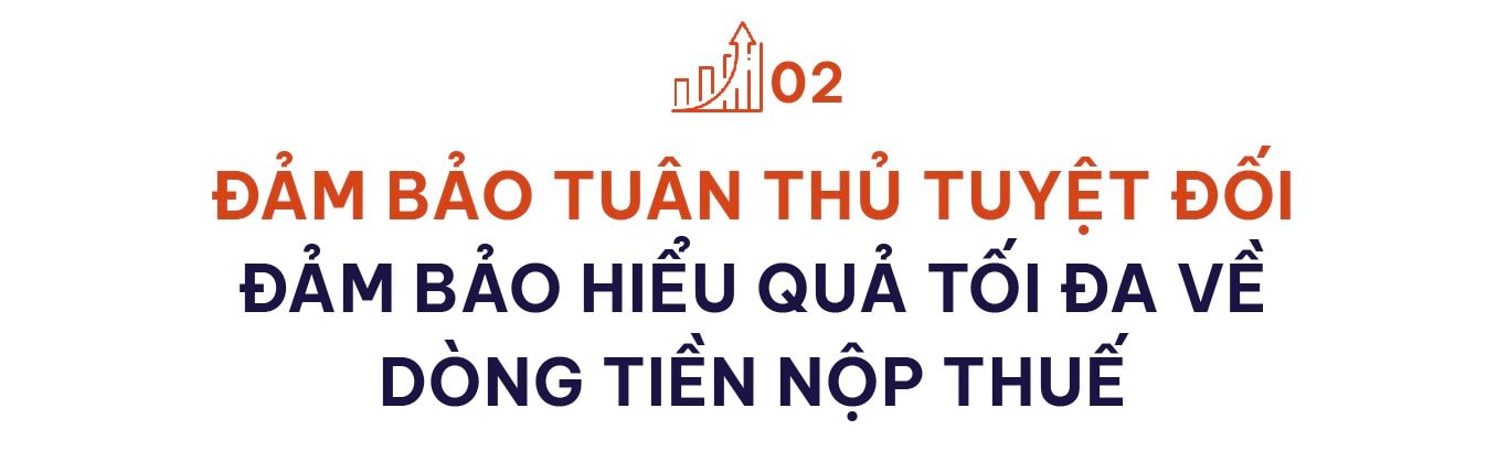 Chuyên gia: Sức mạnh tài chính và sự đóng góp của các doanh nghiệp tư nhân đã vượt xa giai đoạn “khởi nghiệp” hay “bổ trợ”- Ảnh 3. Chuyên gia: Sức mạnh tài chính và sự đóng góp của các doanh nghiệp tư nhân đã vượt xa giai đoạn “khởi nghiệp” hay “bổ trợ”- Ảnh 3.