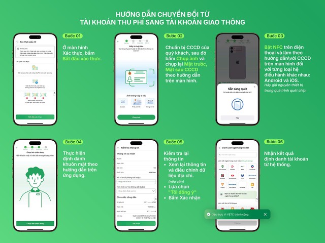 Quan trọng: Hàng triệu ô tô sắp không thể qua cao tốc nếu chưa thực hiện điều này- Ảnh 1. Quan trọng: Hàng triệu ô tô sắp không thể qua cao tốc nếu chưa thực hiện điều này- Ảnh 1.
