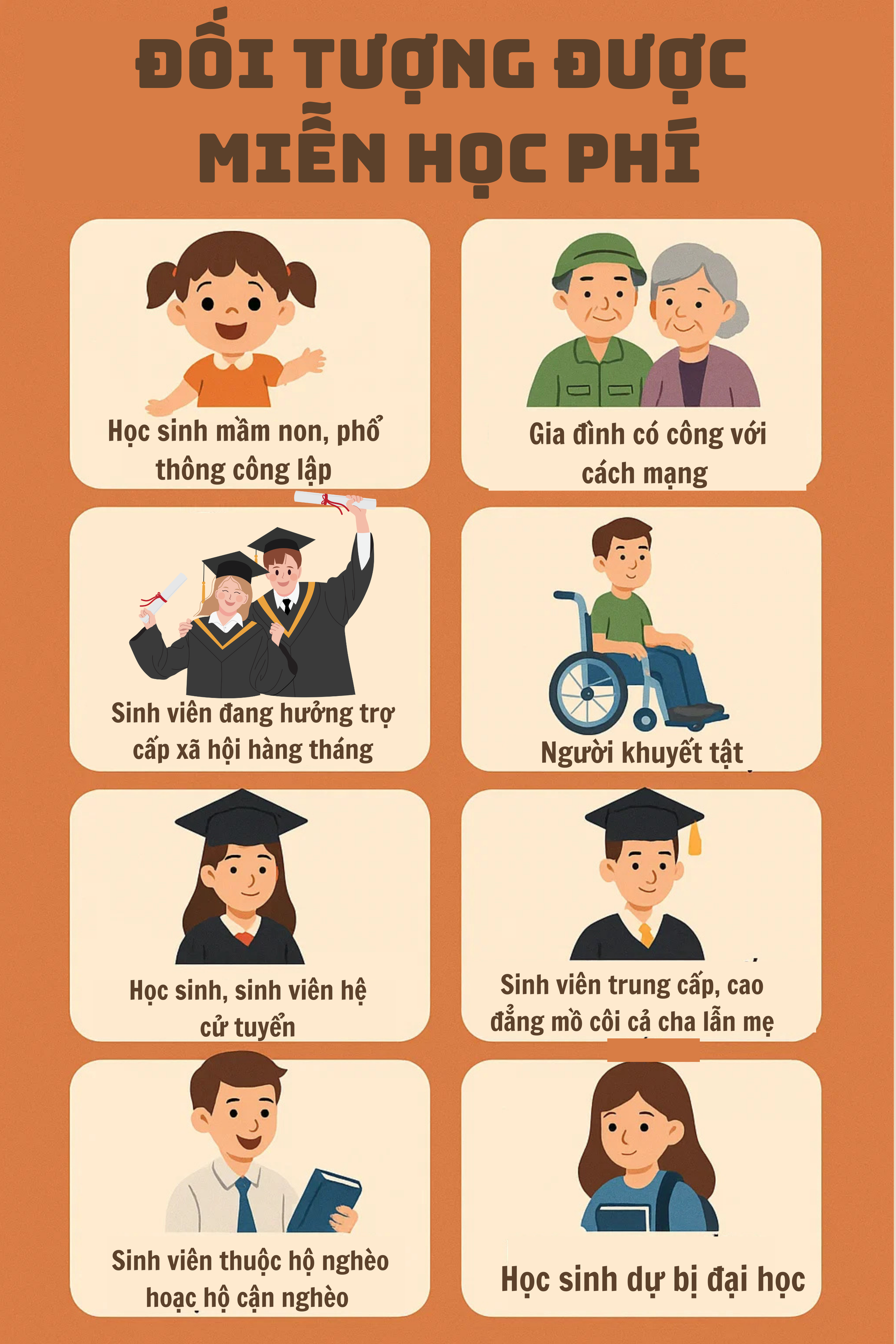 Tin vui đặc biệt từ Chính Phủ dành cho hàng chục triệu người dân trong năm học mới- Ảnh 1.