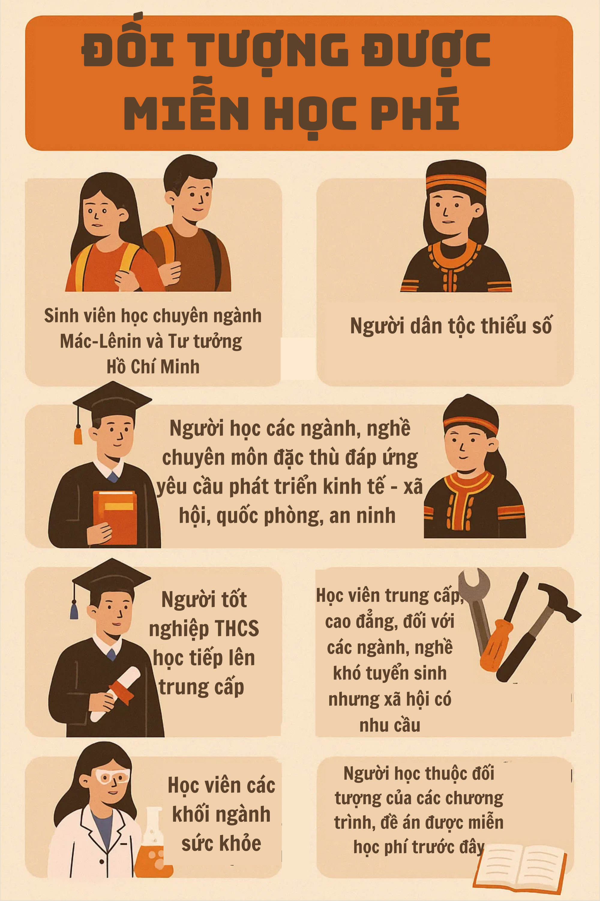 Tin vui đặc biệt từ Chính Phủ dành cho hàng chục triệu người dân trong năm học mới- Ảnh 2.