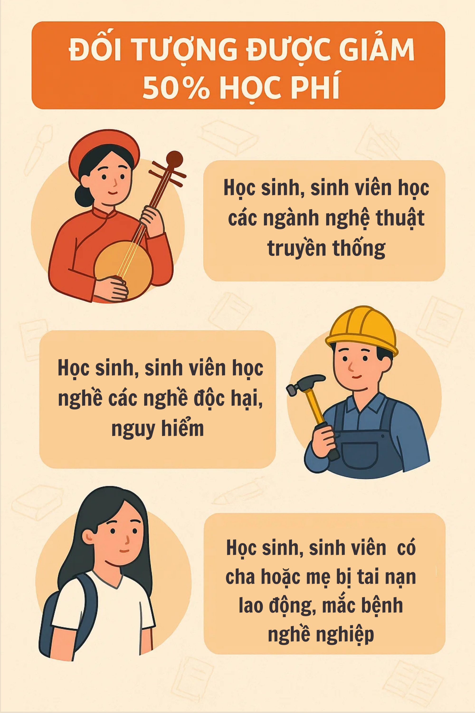 Tin vui đặc biệt từ Chính Phủ dành cho hàng chục triệu người dân trong năm học mới- Ảnh 3.