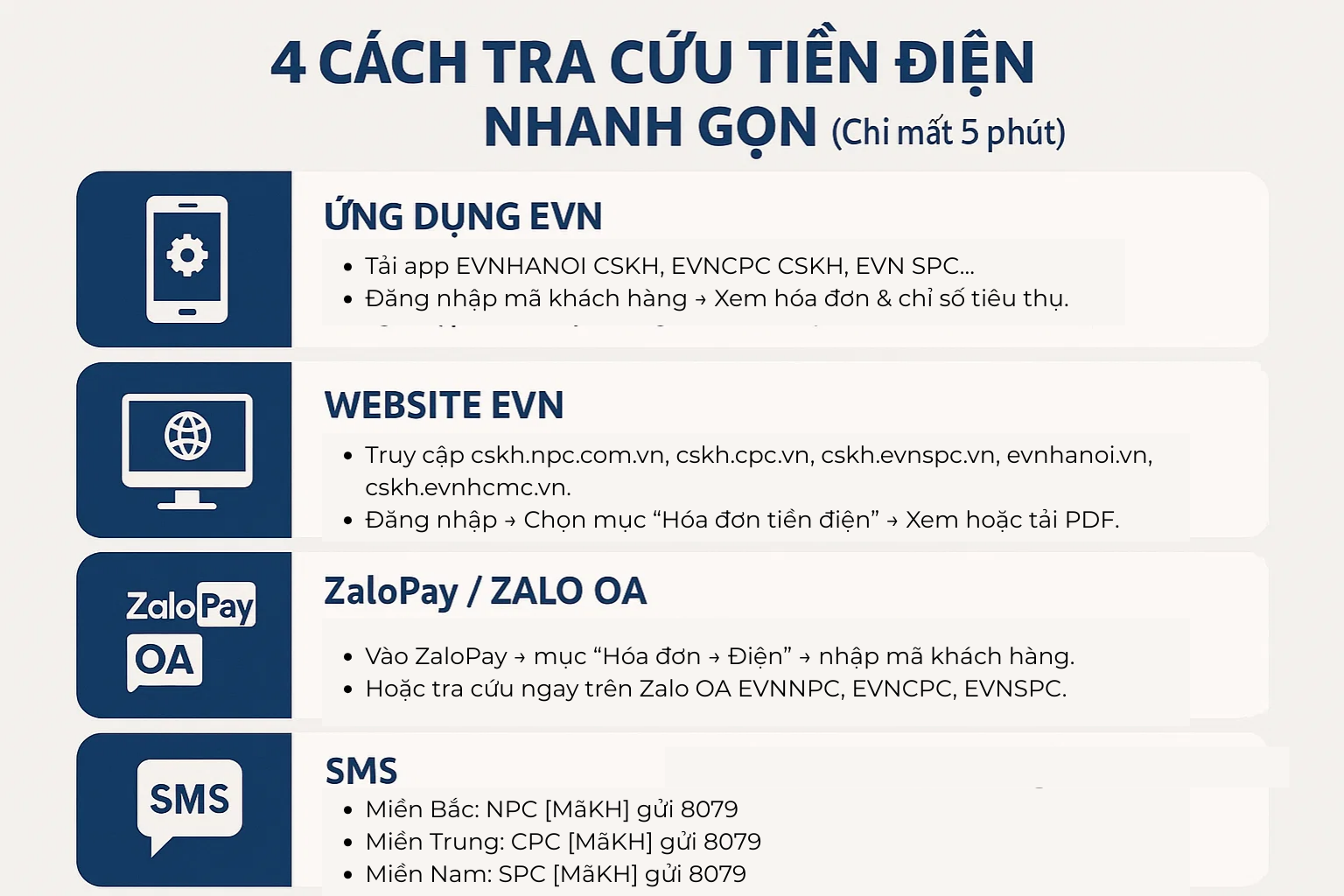 Tiền điện tăng vọt, đây là 4 cách tra cứu nhanh nhất, mất chưa đến 5 phút: Dùng điện thoại thực hiện- Ảnh 4.