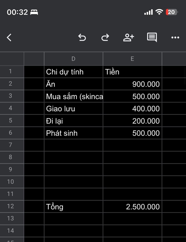 Bảng chi tiêu trị giá 2,5 triệu đồng của cô gái ở Hà Nội khiến tất cả sửng sốt- Ảnh 1. Bảng chi tiêu trị giá 2,5 triệu đồng của cô gái ở Hà Nội khiến tất cả sửng sốt- Ảnh 1.