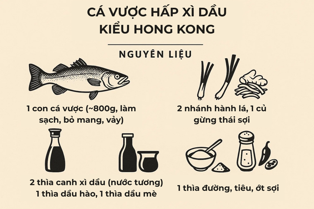 Loại cá được ví như "ông hoàng", thấy nhiều ở nhà hàng cao cấp: Ít xương, thịt ngọt mềm, dễ nấu- Ảnh 5. Loại cá được ví như "ông hoàng", thấy nhiều ở nhà hàng cao cấp: Ít xương, thịt ngọt mềm, dễ nấu- Ảnh 5.