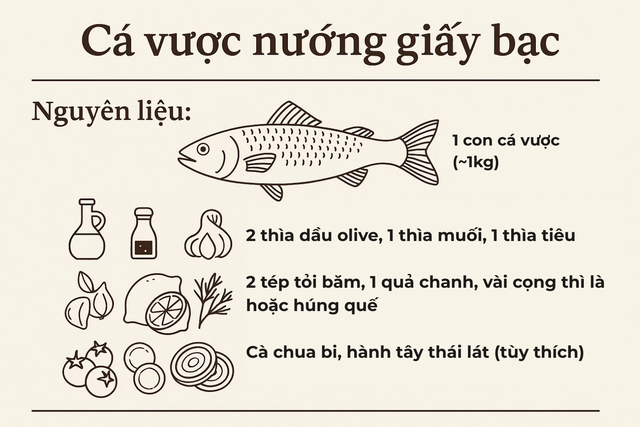 Loại cá được ví như "ông hoàng", thấy nhiều ở nhà hàng cao cấp: Ít xương, thịt ngọt mềm, dễ nấu- Ảnh 7. Loại cá được ví như "ông hoàng", thấy nhiều ở nhà hàng cao cấp: Ít xương, thịt ngọt mềm, dễ nấu- Ảnh 7.