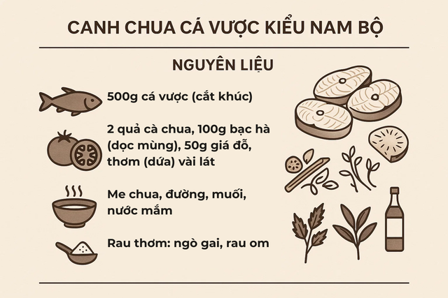 Loại cá được ví như "ông hoàng", thấy nhiều ở nhà hàng cao cấp: Ít xương, thịt ngọt mềm, dễ nấu- Ảnh 9. Loại cá được ví như "ông hoàng", thấy nhiều ở nhà hàng cao cấp: Ít xương, thịt ngọt mềm, dễ nấu- Ảnh 9.