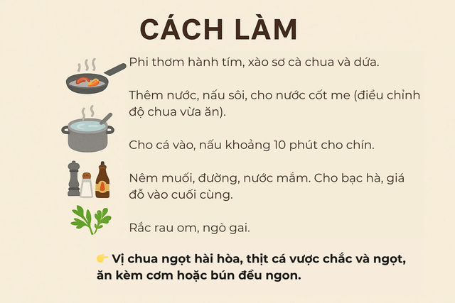 Loại cá được ví như "ông hoàng", thấy nhiều ở nhà hàng cao cấp: Ít xương, thịt ngọt mềm, dễ nấu- Ảnh 10. Loại cá được ví như "ông hoàng", thấy nhiều ở nhà hàng cao cấp: Ít xương, thịt ngọt mềm, dễ nấu- Ảnh 10.