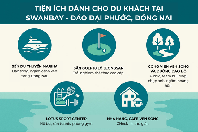 Đảo giữa sông ngay gần TP.HCM, đường đi chỉ mất 1 tiếng: Du khách nhận xét "Không ngờ có nơi như vậy!"- Ảnh 3. Đảo giữa sông ngay gần TP.HCM, đường đi chỉ mất 1 tiếng: Du khách nhận xét "Không ngờ có nơi như vậy!"- Ảnh 3.