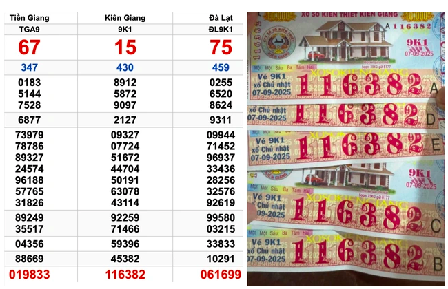 5 tờ vé trúng độc đắc 10 tỉ gây xôn xao MXH: Phía đại lý tiết lộ thông tin gì?- Ảnh 1. 5 tờ vé trúng độc đắc 10 tỉ gây xôn xao MXH: Phía đại lý tiết lộ thông tin gì?- Ảnh 1.