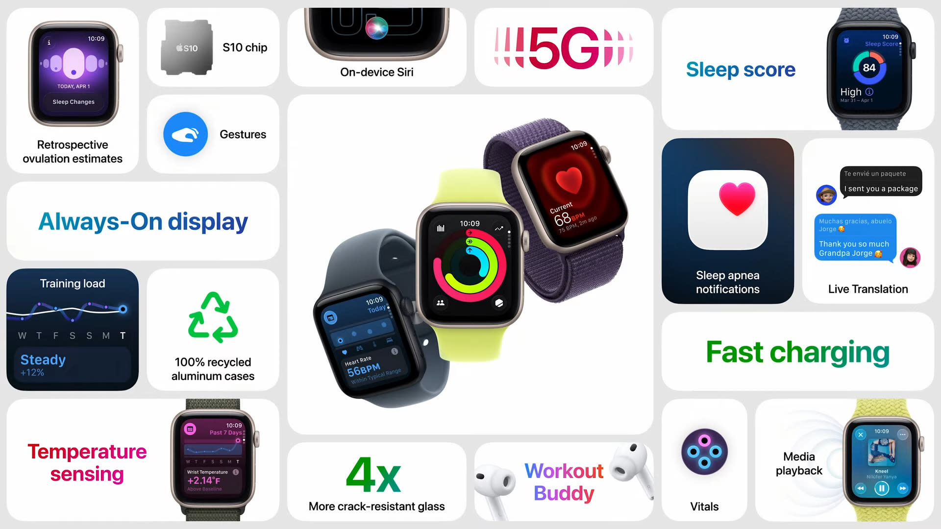 Apple Watch Series 11, Ultra 3 và SE 3 ra mắt: Mỏng hơn, mạnh hơn, bổ sung nhiều tính năng sức khỏe- Ảnh 2.