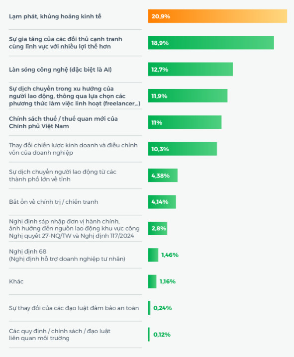 Nguồn nhân lực năm 2026 chịu tác động bởi những yếu tố nào?- Ảnh 1. Nguồn nhân lực năm 2026 chịu tác động bởi những yếu tố nào?- Ảnh 1.