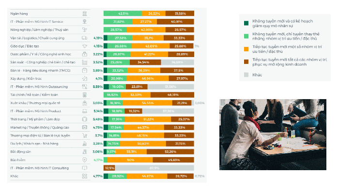 Nguồn nhân lực năm 2026 chịu tác động bởi những yếu tố nào?- Ảnh 3. Nguồn nhân lực năm 2026 chịu tác động bởi những yếu tố nào?- Ảnh 3.