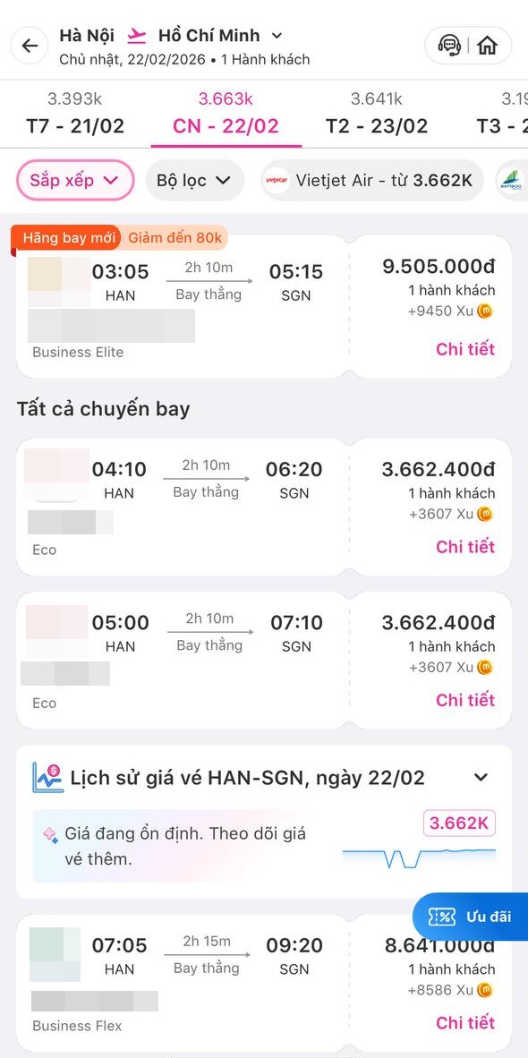 Xin sếp làm online sau Tết để né tiền vé máy bay cao- Ảnh 2. Xin sếp làm online sau Tết để né tiền vé máy bay cao- Ảnh 2.