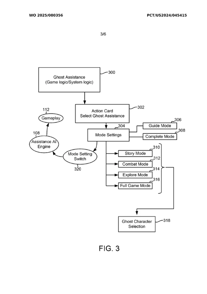 Bằng sáng chế "AI chơi game hộ" của Sony gây sốt internet- Ảnh 4.