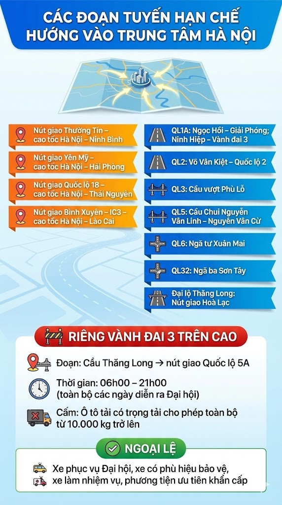 Lịch cấm đường ở Hà Nội mới nhất từ 19/1, tất cả người tham gia giao thông chú ý! - Ảnh 2.