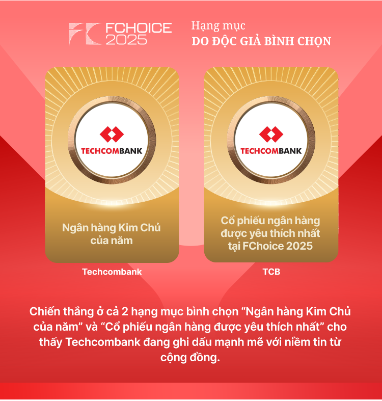 "Song cúp" trân quý của Techcombank: Hơn cả giải thưởng, đó là sức mạnh của niềm tin từ cộng đồng - Ảnh 3.
