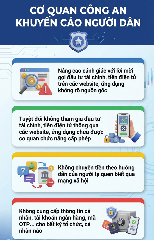 Ra Quyết định bắt tạm giam 